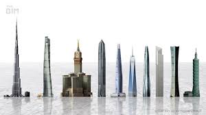 true scale of the world s tallest buildings