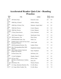 Accelerated Reader Quiz List Reading