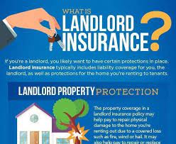 Allstate Landlord Insurance Allstate Renters Insurance Quote 846256  gambar png