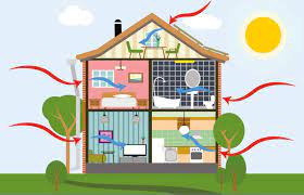 Designing Energy Efficient Homes With