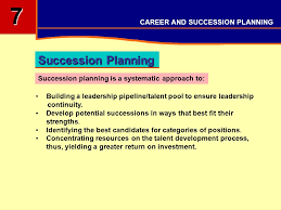 Six keys to successful succession planning. Career And Succession Planning 7 7 Objectives Understand Career Anchors And Importance Of Career Planning Programmes Understand The Succession Planning Ppt Download