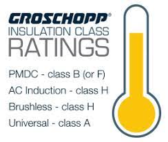 standard insulation cl ratings for