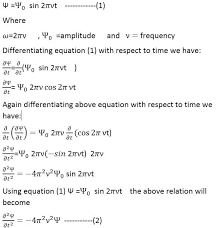 Schrodinger Time Independent Wave Equation