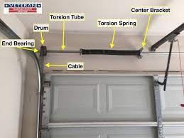 garage door extension springs