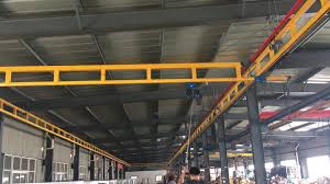 kbb monorail crane beam design with ce