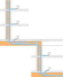 Water drainage, with their devices, appurtenances and connections within the building and outside the building within the property line. Module 150 Ensuring Effective Foul Water Drainage In High Rise Buildings Cibse Journal