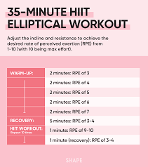 how to do elliptical hiit workouts