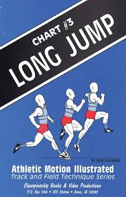 Long Jump Illustrated Technique Poster Track Field