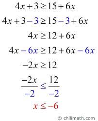Solving Compound Inequalities Chilimath