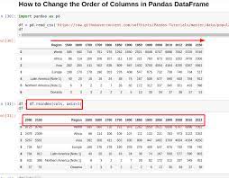 order of columns in pandas dataframe