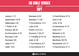 57 verses about gift