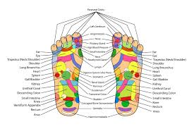 Reflexology The Key Of Your Body Stands Right Under Your