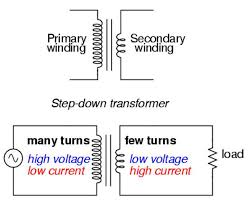 Led power supply without transformer circuit diagram. Is The Earth An Electromagnetic Coil Step Up Or Down Transformer