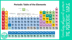 understand the modern periodic table