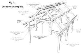 timber frame bents overview