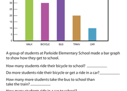 Bar Graph Getting To School Worksheet Education Com