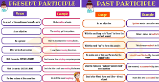 Participles What Is A Participle Present Past Participle