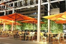 Outdoor Dining Tables For Your Restaurant