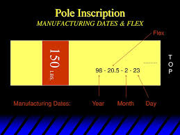 56 Punctual Ucs Spirit Pole Flex Chart