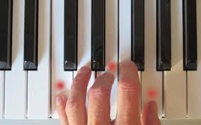 Pictures Of Piano Chords With Hand Position And Movements