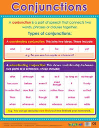 Conjunctions Literacy Grammar School Poster For Teacher Classrooms
