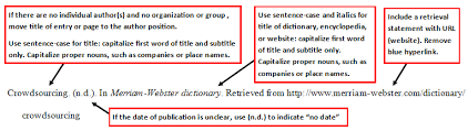 Access the dictionary from your PDF   Cari Jansen Footnote citation Chicago Style
