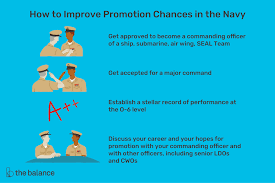 How To Rise In Naval Rank With Officer Promotions