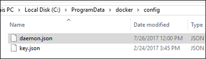 how to create docker configuration file