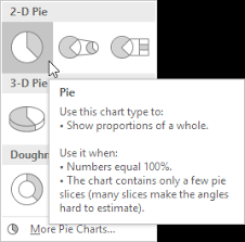 Pie Chart In Excel Easy Excel Tutorial