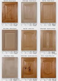 Kitchen cabinets don't have to be boring. Pin On Cabinet Doors Ideas