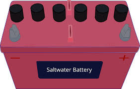 A diy saltwater battery is made like the coin type described above. Saltwater Batteries Everything You Should Know Dynamic Slr