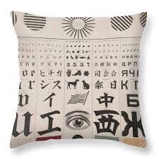 Eye Test Chart English Throw Pillow