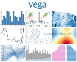 Vega Visualization Grammar Jquery Plugins