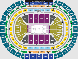 Stockton Arena Giant Center Tickpick