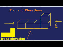 Plan And Elevations