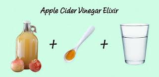 The healthiest versions contain the mother which is a colony of beneficial bacteria with many health benefits. Can Apple Cider Vinegar Treat Yeast Infections Here S Why You Need To Try It Katarinajaneckova Com
