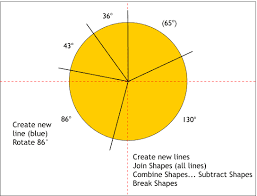Page 4 The Xara Xone Workbook Creating A 3d Pie Chart In Xara