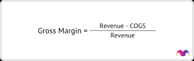 gross margin definition and how to