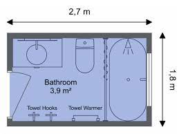 bathroom layout 101 a guide to