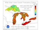 Great lakes water temps