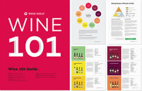Red Wine Aging Chart Best Practices D Vino