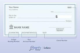 How to write a cheque. Where Is The Account Number On A Check Magnifymoney