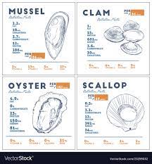 nutrition facts of mussel clam oyster
