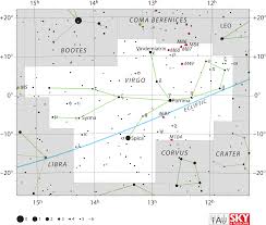 Virgo Heres Your Constellation Astronomy Essentials
