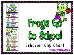 Frogs Go To School Behavior Clip Chart