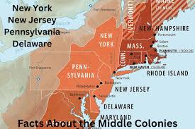 10 facts about the middle colonies
