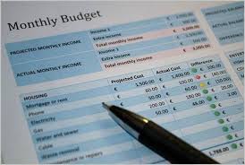 Sederhananya, budgeting adalah proses penyusunan budget itu sendiri. Sop Anggaran Perusahaan Pengertian Dan Cara Membuat Penganggaran Akuntansi Keuangan Laporan Laba Rugi