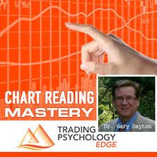 Chart Reading Mastery Trading Psychology Edge