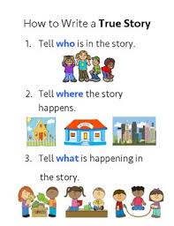 How To Write A True Story Kindergarten Writing By Ms