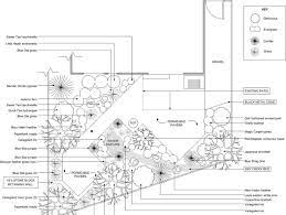Small Garden Design Ideas Garden Design
